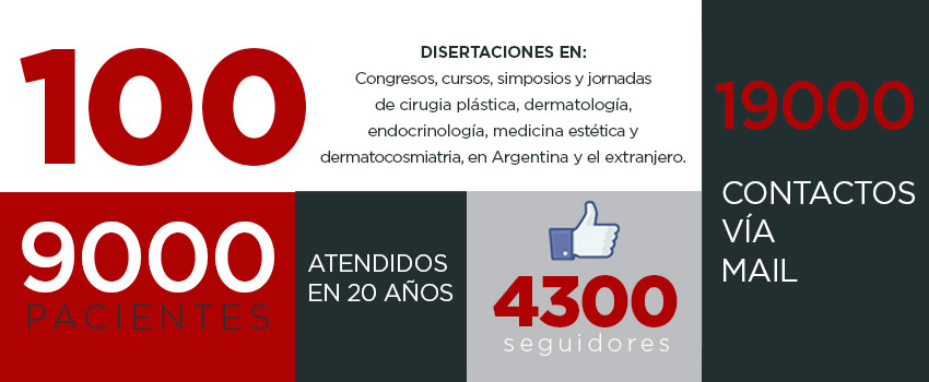 Los n�mero hablan por nosotros!